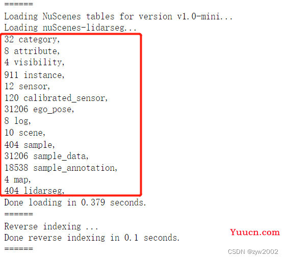 NuSences 数据集解析以及 nuScenes devkit 的使用