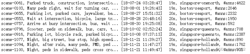 NuSences 数据集解析以及 nuScenes devkit 的使用