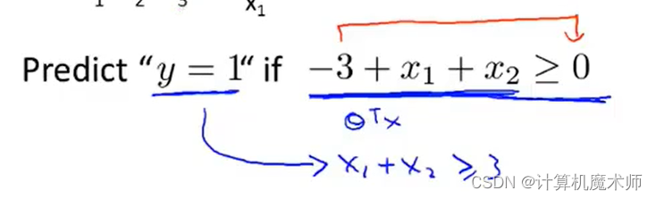 【机器学习】Logistic 分类回归算法 （二元分类 & 多元分类）