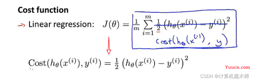 【机器学习】Logistic 分类回归算法 （二元分类 & 多元分类）