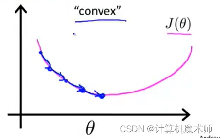 【机器学习】Logistic 分类回归算法 （二元分类 & 多元分类）