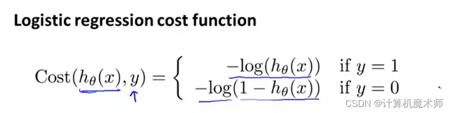 【机器学习】Logistic 分类回归算法 （二元分类 & 多元分类）