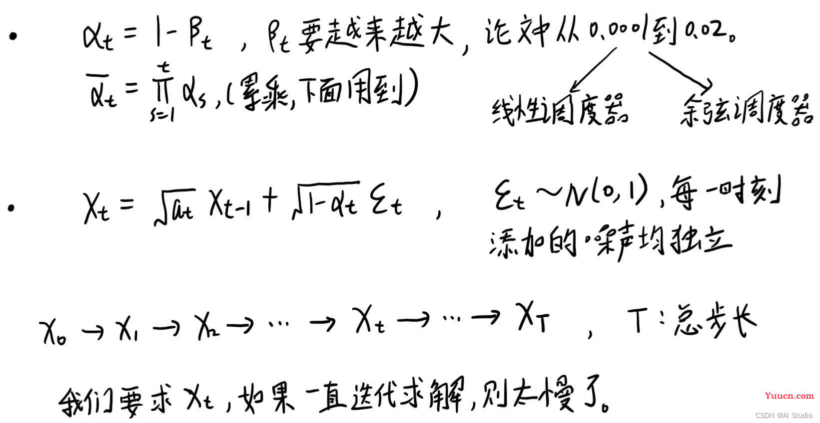 【深度学习模型】扩散模型(Diffusion Model)基本原理及代码讲解