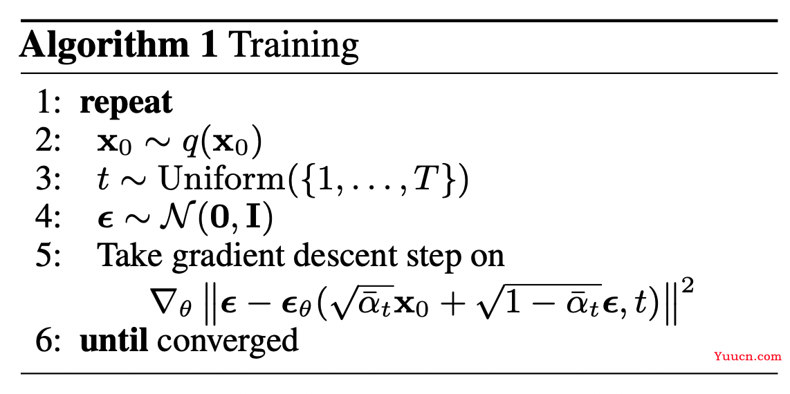 【深度学习模型】扩散模型(Diffusion Model)基本原理及代码讲解