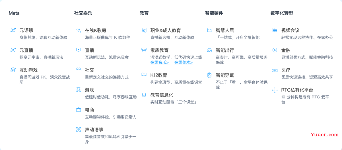 我用ChatGPT做直播技术选型，卷死了同事