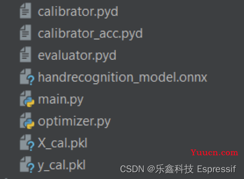 使用 ESP-DL 深度学习库基于 ESP32-S3 实现手势识别