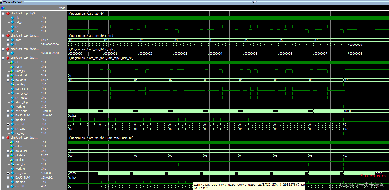 【FPGA】八、UART串口通信