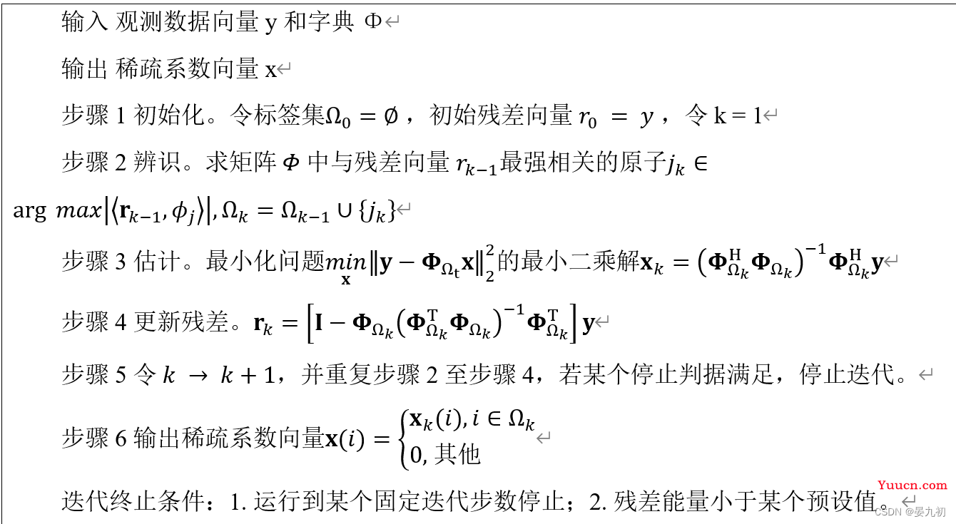 常见传统算法实现DOA估计总结CBF、Capon、MUSIC、ESPRIT、OMP