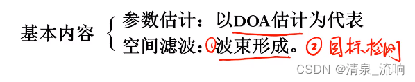 现代信号处理——阵列信号处理（空域滤波原理及其算法）