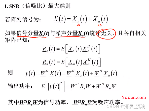 现代信号处理——阵列信号处理（空域滤波原理及其算法）