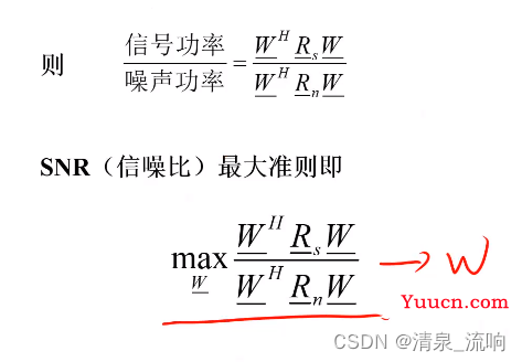 现代信号处理——阵列信号处理（空域滤波原理及其算法）