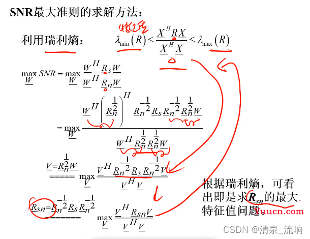 现代信号处理——阵列信号处理（空域滤波原理及其算法）