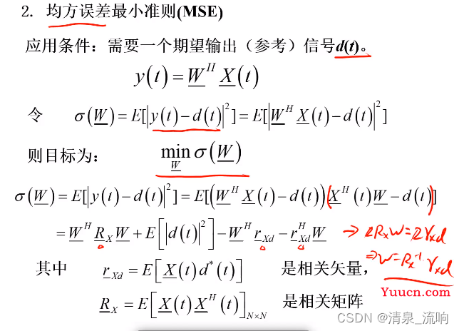 现代信号处理——阵列信号处理（空域滤波原理及其算法）