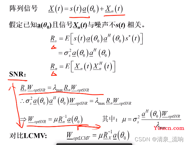 现代信号处理——阵列信号处理（空域滤波原理及其算法）