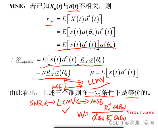 现代信号处理——阵列信号处理（空域滤波原理及其算法）