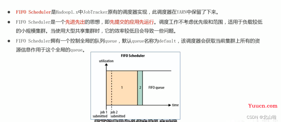 Hadoop 生态圈及核心组件简介Hadoop|MapRedece|Yarn