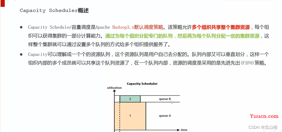 Hadoop 生态圈及核心组件简介Hadoop|MapRedece|Yarn