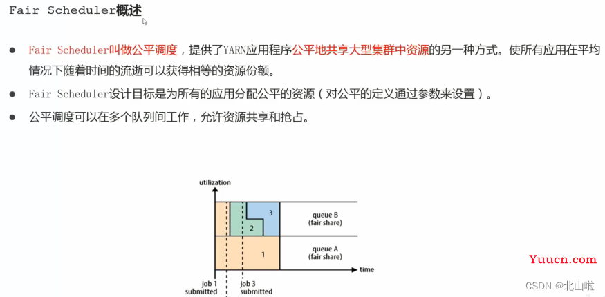 Hadoop 生态圈及核心组件简介Hadoop|MapRedece|Yarn