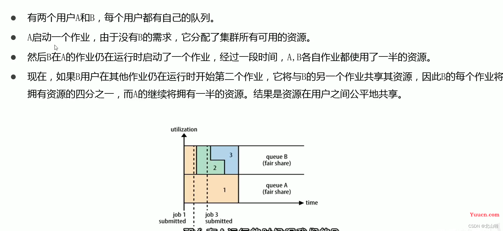 Hadoop 生态圈及核心组件简介Hadoop|MapRedece|Yarn