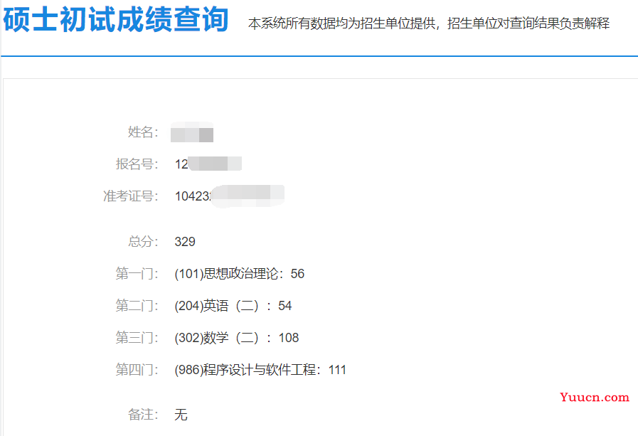 此战成硕，我成功上岸西南交通大学了~~~