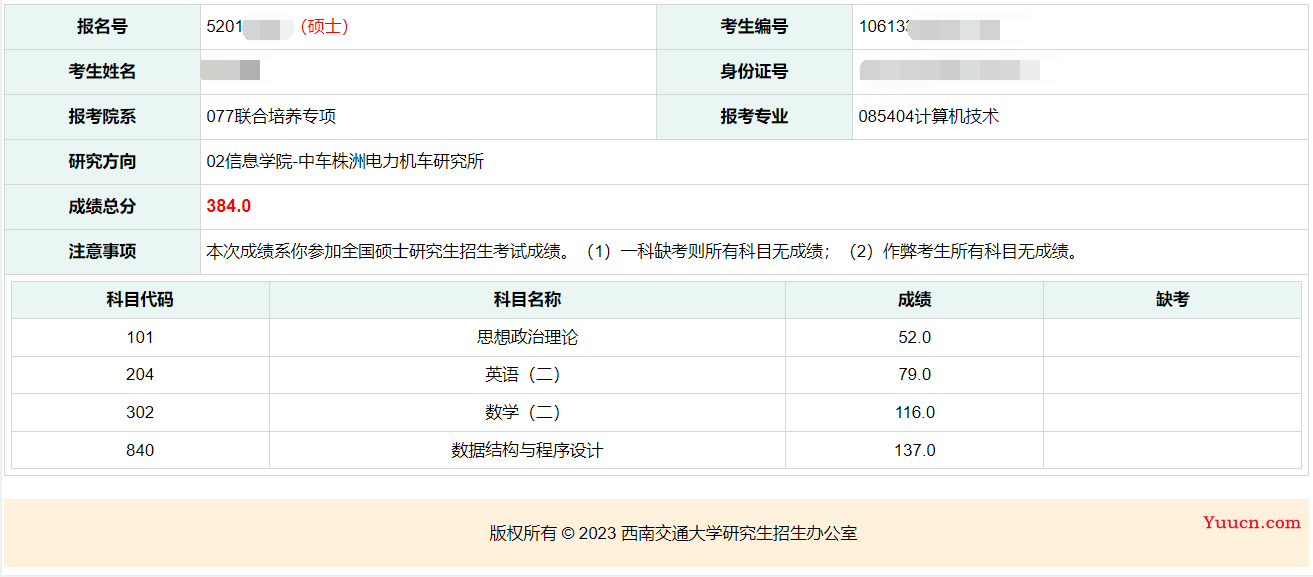 此战成硕，我成功上岸西南交通大学了~~~
