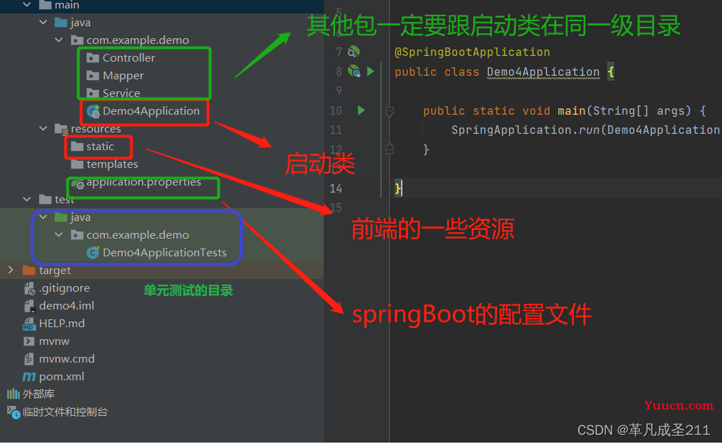 【springBoot篇1】概念、创建和运行