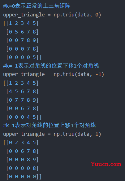 【手撕Transformer】Transformer输入输出细节以及代码实现（pytorch）