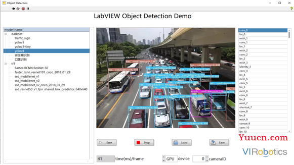 使用LabVIEW 实现物体识别、图像分割、文字识别、人脸识别等深度视觉