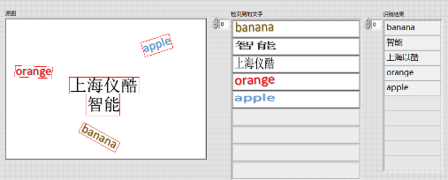 使用LabVIEW 实现物体识别、图像分割、文字识别、人脸识别等深度视觉