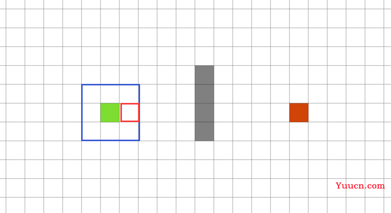 路径规划 | 图解A*、Dijkstra、GBFS算法的异同(附C++/Python/Matlab仿真)