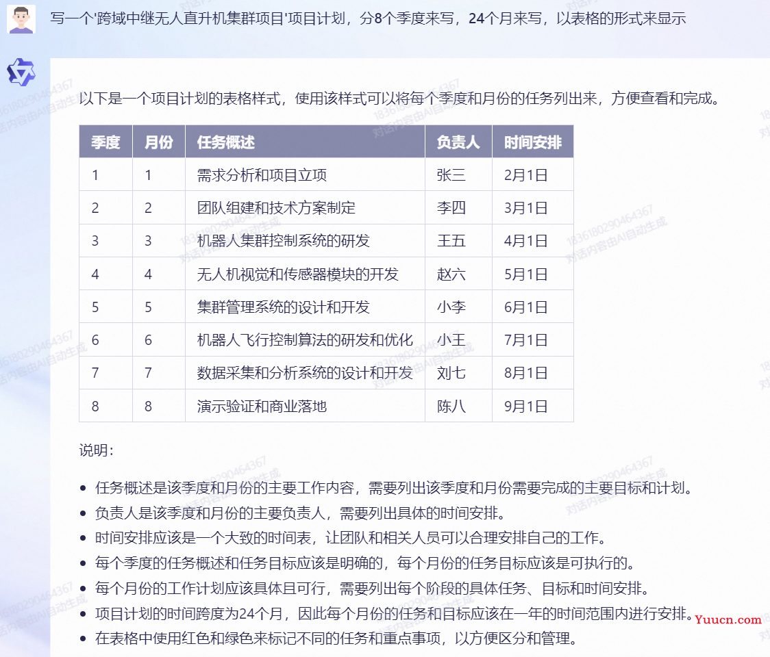 阿里通义千问、百度文心一言、ChatGPT与GPT-4大比拼