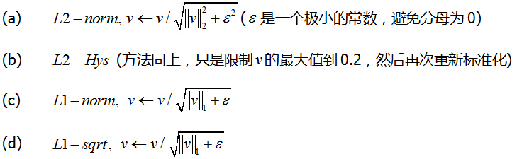 【特征提取】Hog特征原理简介与代码实践