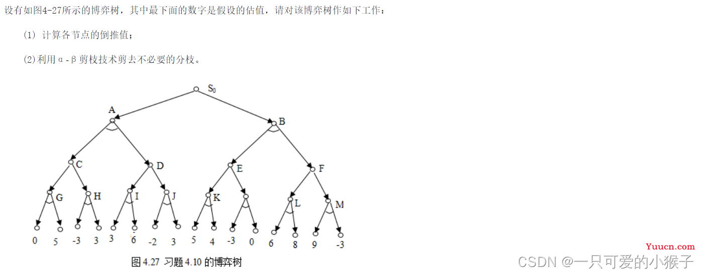 人工智能练习题 + 知识点汇总（期末复习版）