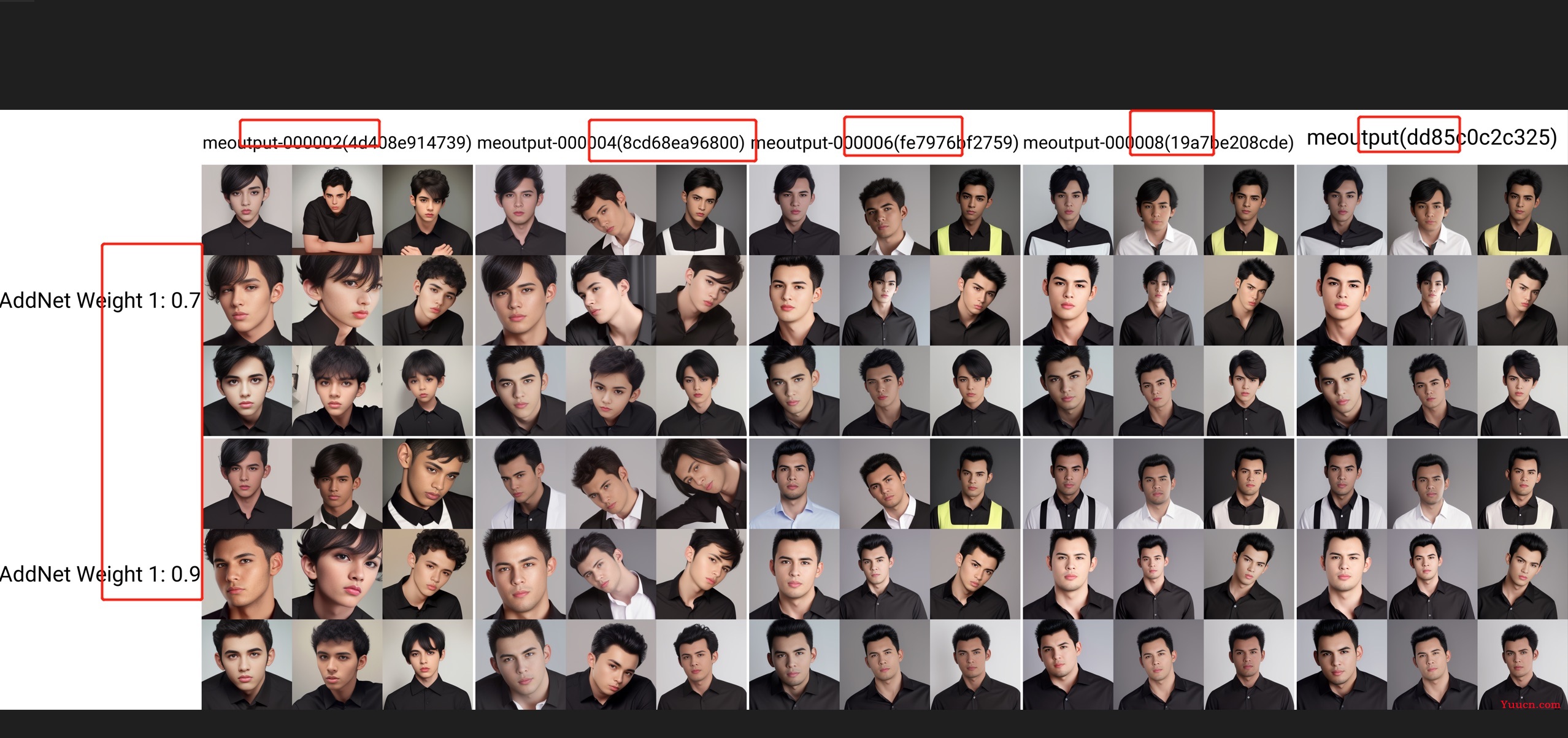 stable diffusion打造自己专属的LORA模型