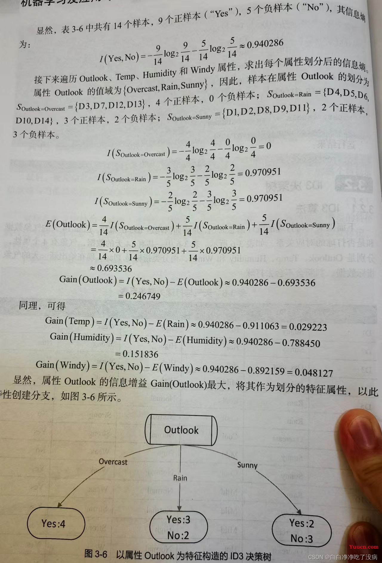 ID3 决策树的原理、构造及可视化（附完整源代码）