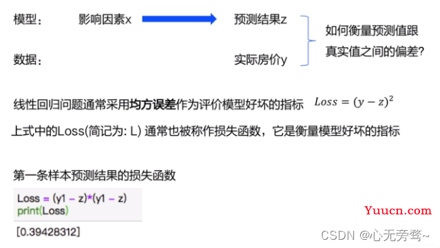 波士顿房价预测——机器学习入门级案例