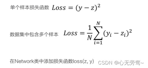 波士顿房价预测——机器学习入门级案例