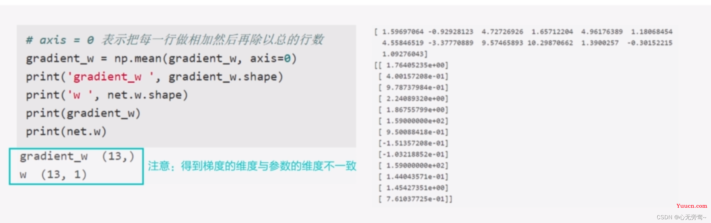 波士顿房价预测——机器学习入门级案例