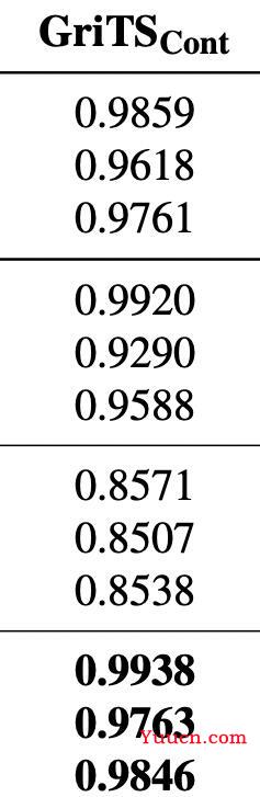 Table Transformer做表格检测和识别实践