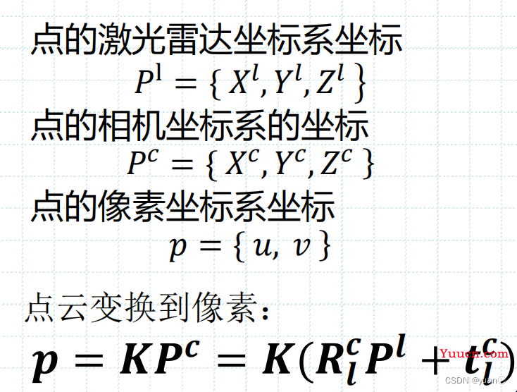 自动驾驶感知——激光雷达基本概念|激光雷达点云|激光雷达的标定