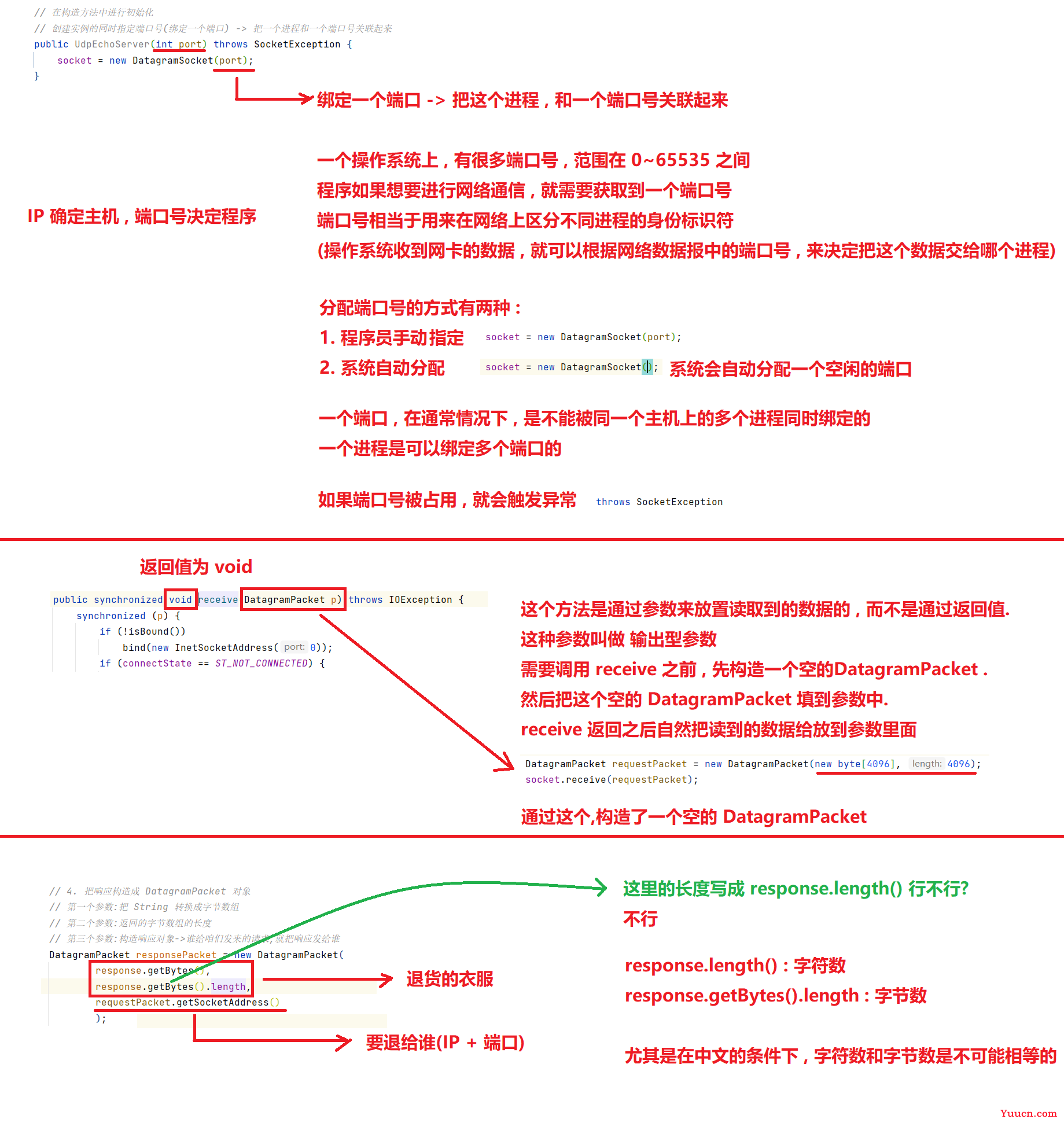 Java Web 实战 15 - 计算机网络之网络编程套接字