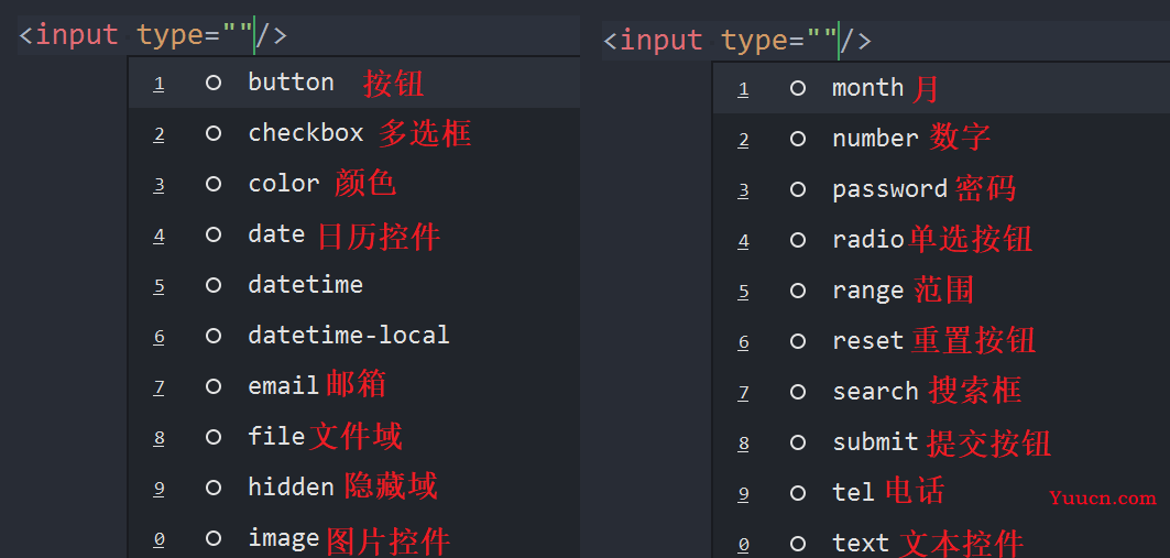 【HTML5】登录页面制作简易版