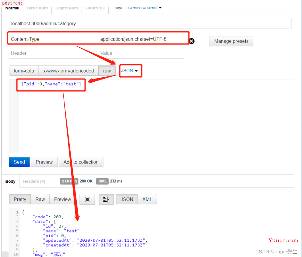 多种方法解决前后端报出的SyntaxError: xxx is not valid JSON的问题，比如“[object Object]“ is not valid JSON