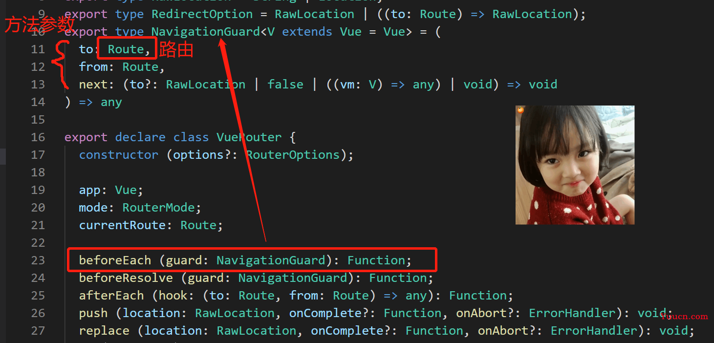 Vue基础知识总结 11：前端路由vue-router