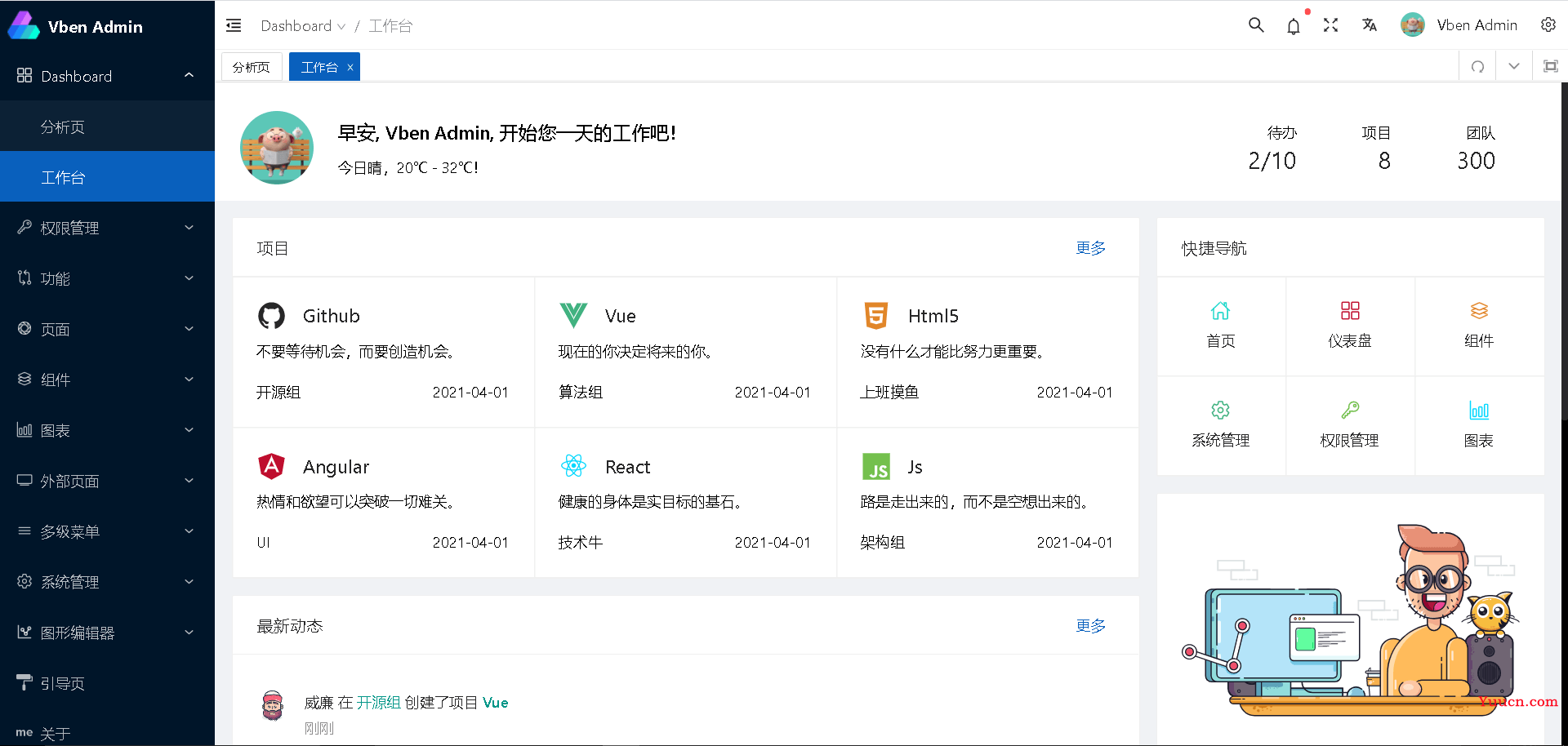 开箱即用，这些 Vue3 后台管理系统模板绝对让你爽歪歪！