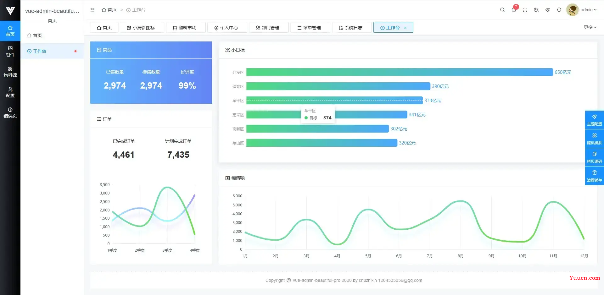 开箱即用，这些 Vue3 后台管理系统模板绝对让你爽歪歪！