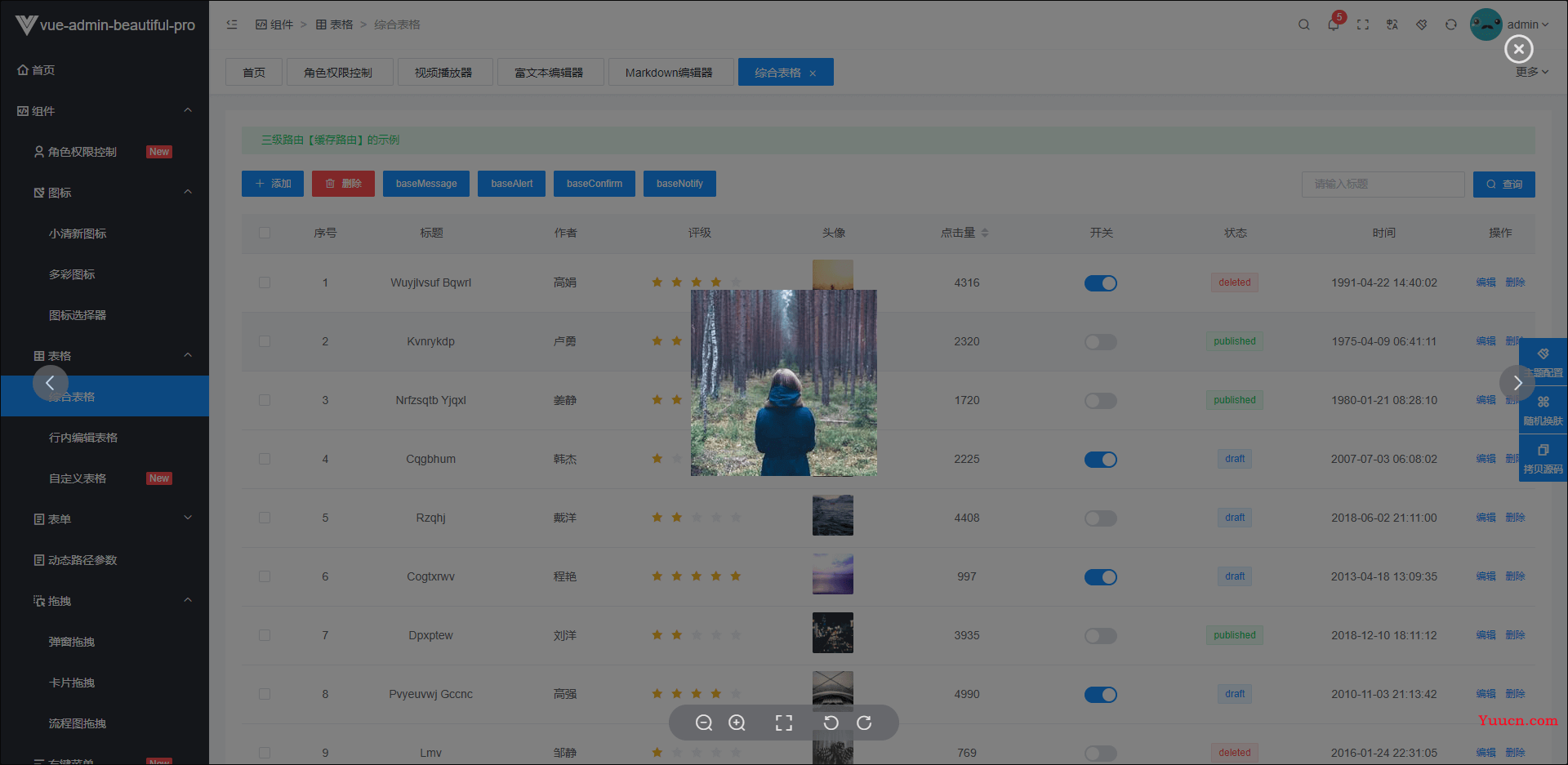 开箱即用，这些 Vue3 后台管理系统模板绝对让你爽歪歪！
