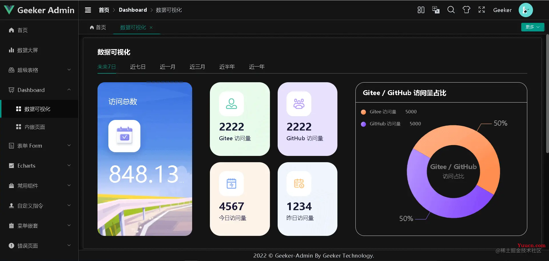 开箱即用，这些 Vue3 后台管理系统模板绝对让你爽歪歪！