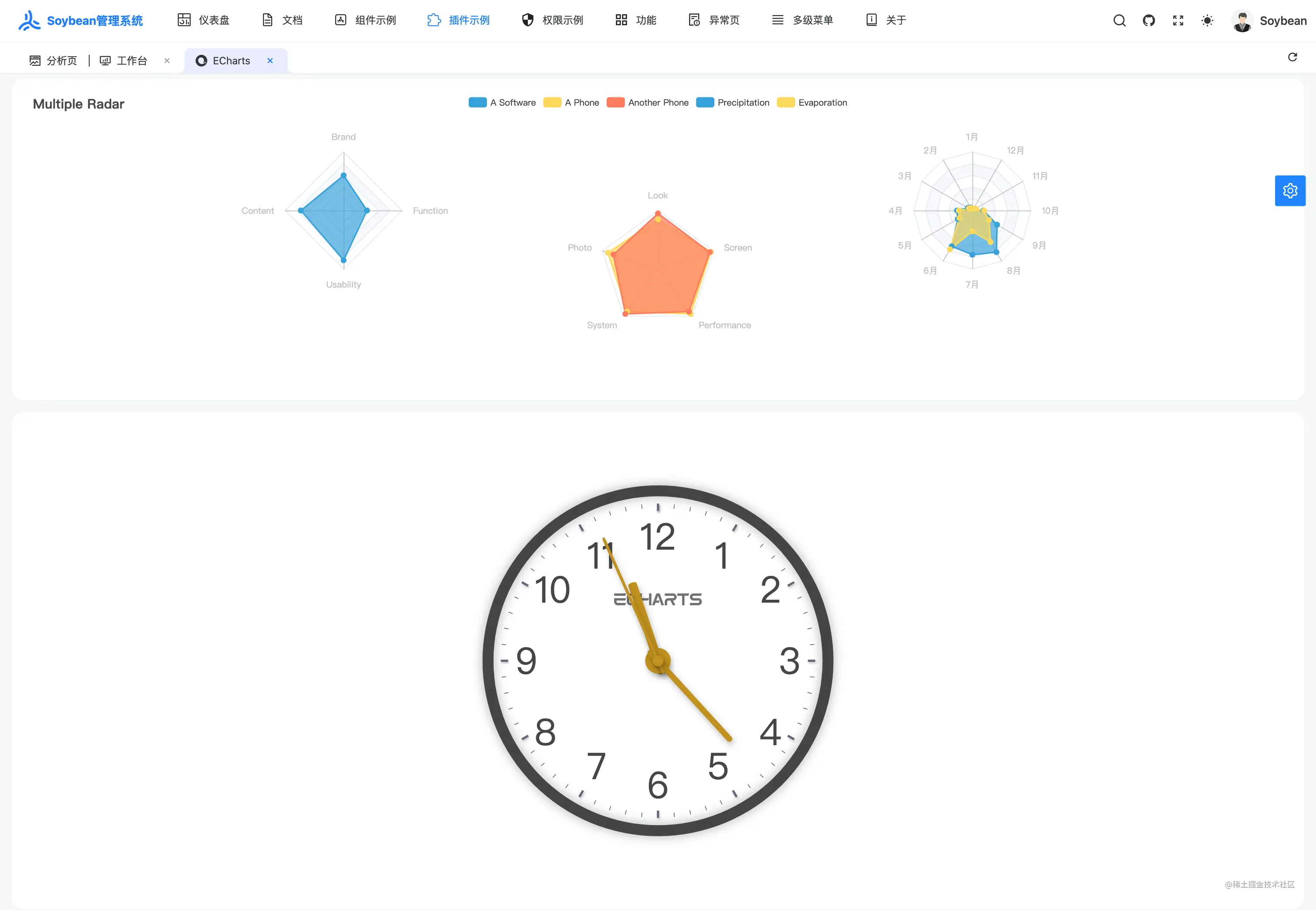 开箱即用，这些 Vue3 后台管理系统模板绝对让你爽歪歪！