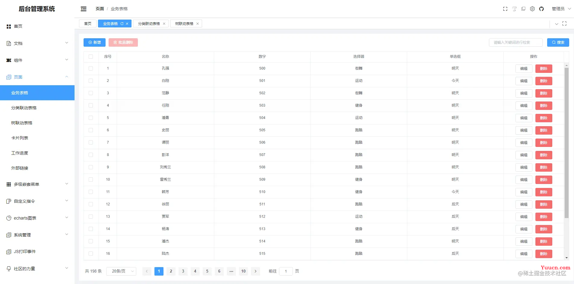 开箱即用，这些 Vue3 后台管理系统模板绝对让你爽歪歪！